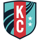 KC Current