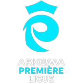 Arkema PL