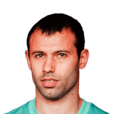 Javier Mascherano op de 88 Base Hero FC 27-spelerskaart