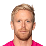 Arild Østbø op de 66 Common FC 27-spelerskaart