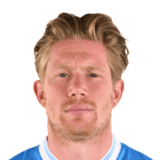 Kevin De Bruyne op de 85 Common FC 27-spelerskaart