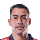 Sergio Araujo op de 68 Common FC 27-spelerskaart