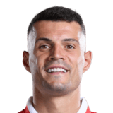 Granit Xhaka op de 85 Common FC 27-spelerskaart