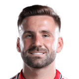Luke Shaw op de 79 Common FC 27-spelerskaart