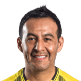 Luis Cardozo op de 66 Common FC 27-spelerskaart