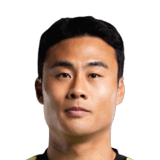 Park Ji Soo op de 68 Common FC 27-spelerskaart