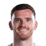 Andrew Robertson op de 80 Common FC 27-spelerskaart