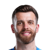 Angus Gunn op de 71 Common FC 27-spelerskaart