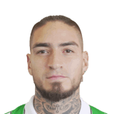 Cristian Arango op de 76 Common FC 27-spelerskaart