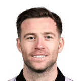 Jack Byrne op de 67 Common FC 27-spelerskaart