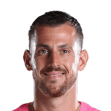 Martin Dúbravka op de 77 Common FC 27-spelerskaart
