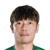 Zhang Xizhe op de 64 Common FC 27-spelerskaart