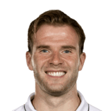 Chris Cadden op de 66 Common FC 27-spelerskaart