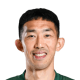 Sun Guowen op de 61 Common FC 27-spelerskaart