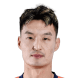 Liu Jiashen op de 55 Common FC 27-spelerskaart