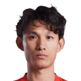 Wang Shenchao op de 61 Common FC 27-spelerskaart