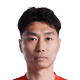 Fu Huan op de 56 Common FC 27-spelerskaart