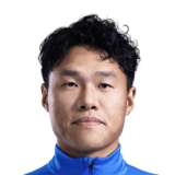 Li Ang op de 62 Common FC 27-spelerskaart