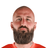 Vanja Milinković-Savić op de 80 Common FC 27-spelerskaart