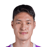 Park Yong Woo op de 65 Common FC 27-spelerskaart