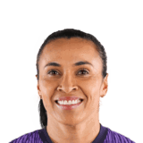 Marta op de 84 Common FC 27-spelerskaart