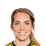 Elin Rubensson op de 77 Common FC 27-spelerskaart