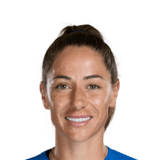 Vicky Losada op de 78 Common FC 27-spelerskaart