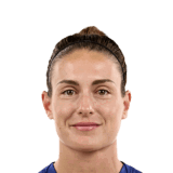 Alexia Putellas op de 91 Common FC 27-spelerskaart