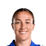 Lucy Bronze op de 85 Common FC 27-spelerskaart
