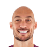 Marko Dmitrović op de 79 Common FC 27-spelerskaart