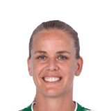 Lena Petermann op de 75 Common FC 27-spelerskaart