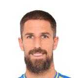 Miloš Degenek op de 68 Common FC 27-spelerskaart