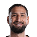 Gianluigi Donnarumma op de 89 Common FC 27-spelerskaart