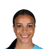 Mallory Swanson op de 85 Common FC 27-spelerskaart