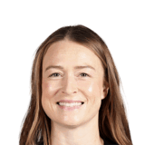Emily Sonnett op de 83 Common FC 27-spelerskaart