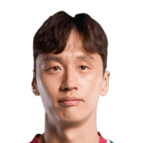 Oh Jae Suk op de 55 Common FC 27-spelerskaart