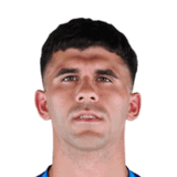 Aleñá op de 74 Common FC 27-spelerskaart