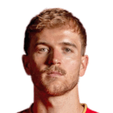 Riley McGree op de 72 Common FC 27-spelerskaart