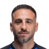 Calogero Rizzuto op de 66 Common FC 27-spelerskaart