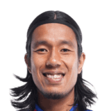 Chinglensana Singh op de 61 Common FC 27-spelerskaart