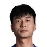 Long Wei op de 58 Common FC 27-spelerskaart