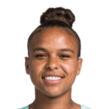 Nikita Parris op de 80 Common FC 27-spelerskaart