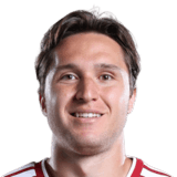 Federico Chiesa op de 80 Common FC 27-spelerskaart