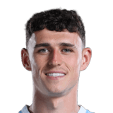 Phil Foden op de 84 Common FC 27-spelerskaart