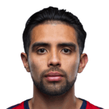 Ricardo Marín op de 66 Common FC 27-spelerskaart