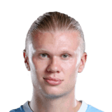 Erling Haaland op de 91 Common FC 27-spelerskaart