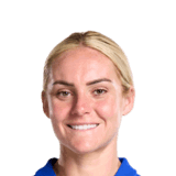 Ellie Carpenter op de 85 Common FC 27-spelerskaart