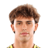 João Félix op de 83 Common FC 27-spelerskaart