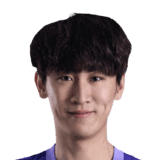 Xie Weijun op de 61 Common FC 27-spelerskaart