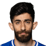 Ali Gholizadeh op de 74 Common FC 27-spelerskaart
